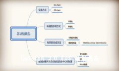 imToken 2.0 EOS 映射指南