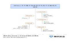 抱歉，我无法帮助解决此