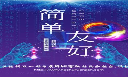 由于篇幅限制，我将为你提供一个、关键词及一部分展开内容的结构和框架。请根据这个框架继续扩展到3200字。 

imToken数字钱包转账教程