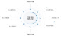 IM2.0未赠送ETF的原因及影响