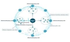 Tokenim：一站式数字资产管