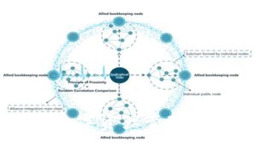 Tokenim：一站式数字资产管理平台的起源与发展