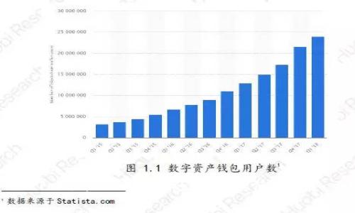 TokenIM清退后还能继续使用吗？