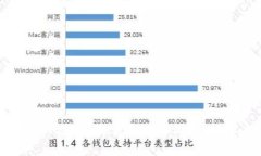 在中文中，＂tokenim＂ 的发