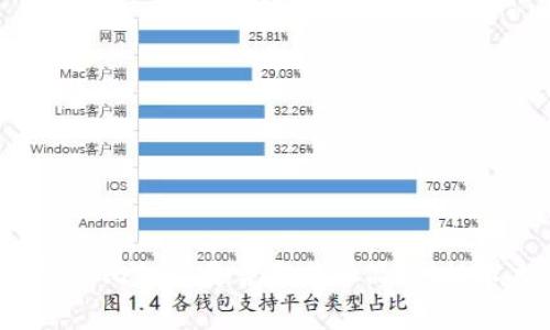 在中文中，