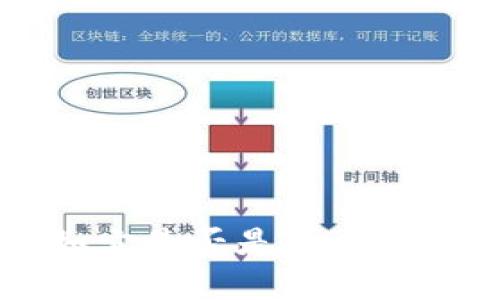 在中文中，