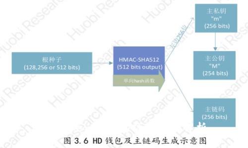 imToken冷钱包功能深度解析