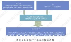 如何安全备份和管理Toke