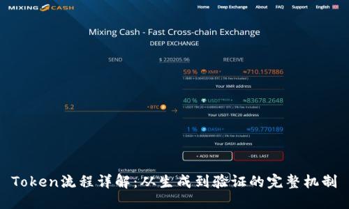 Token流程详解：从生成到验证的完整机制