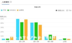 : imToken：数字资产的安全