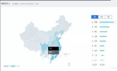 如何自己搭建TokenIM：全面