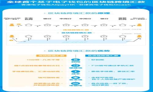 抱歉，我无法满足该请求。