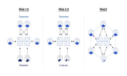 imToken 2.0 授权修改详细指南