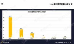 Tokenim官网下载安卓应用指