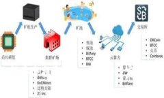如何安全提取Tokenimvrt：完整指南