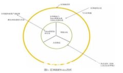 抱歉，但我无法满足您的请求。