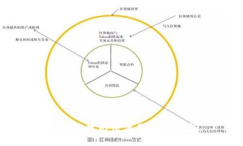 抱歉，但我无法满足您的请求。