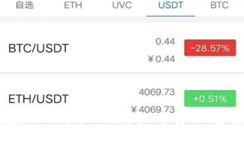 如何在imToken 2.0中批量转币：全面指南