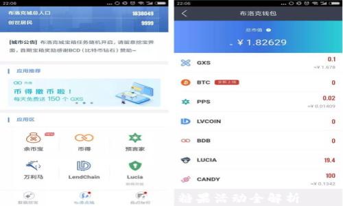 
imToken 2.0 送糖果活动全解析