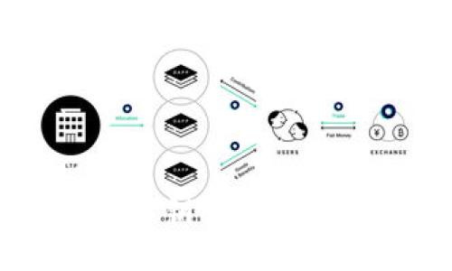 IM2.0 私钥管理与安全策略