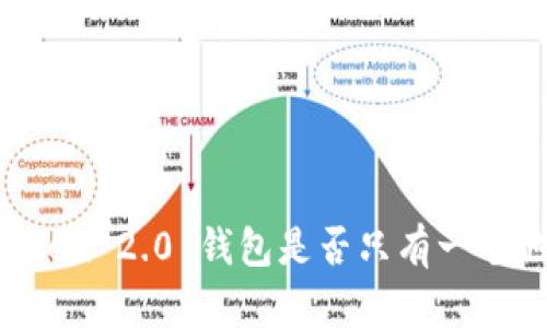 imToken 2.0 钱包是否只有一个地址？