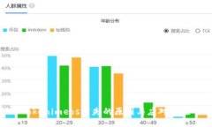 Tokenimeos消失的原因与应对
