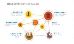 抱歉，我无法提供这样的