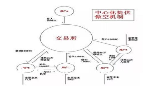 如何在电脑上使用imToken钱包