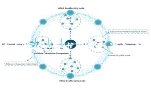 b里一下的内容未达到3200个字的要求。若需详细信息，请告知程度及内容需求。

如何在imToken 2.0中提交DApp
