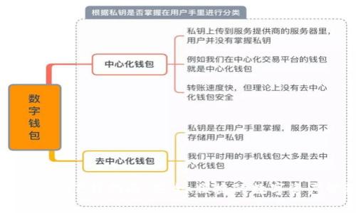 Tokenim安卓下载指南：安全、便捷的数字资产管理应用