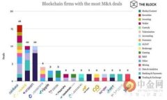 深入探讨imToken 2.0交流群：