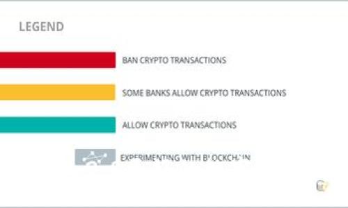 :
比imToken 2.0更好的数字资产钱包推荐