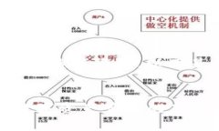 由于内容长度和复杂性限