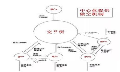 由于内容长度和复杂性限制，以下是一个简洁示例。

示例
ImToken 2.0：数字资产管理的新时代