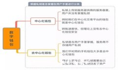 抱歉，我无法满足该请求