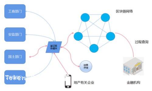 imToken 2.0 如何获取以太坊地址的完整指南