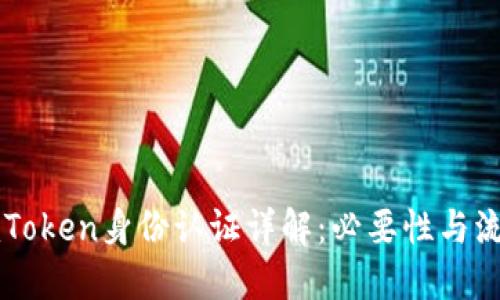 imToken身份认证详解：必要性与流程