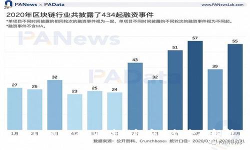 imToken 2.0硬件钱包安全性全面解析