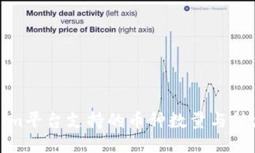 Tokenim平台支持的币种数量与种类揭秘
