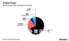Tokenim 转账网络错误及解决