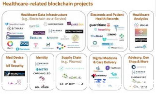   
如何在Tokenim平台上将HT转换为其他数字货币