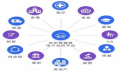 Tokenim安卓下载指南 | 轻松