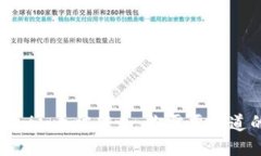 : Tokenim币被转走：你需要