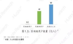 imToken 2.0 使用指南：如何