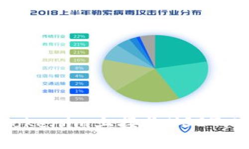 如何在Tokenim上接收USDT：完整指南