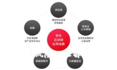 TokenIM导入风险地址解析与