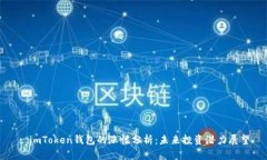 : imToken钱包的涨幅分析：未来投资潜力展望