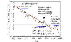 如何在imToken 2.0中将EOS转入你的钱包